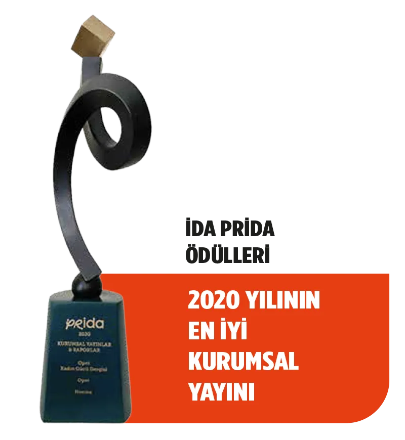 IDA PRİDA 2020 En İyi Kurumsal Yayını